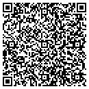QR code with Midwest Safty Development Systems Inc contacts