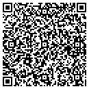 QR code with M C Karate contacts