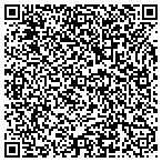 QR code with Nicholas L Kingstondba Kinston Flooring contacts