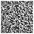 QR code with Milan Cultural Association contacts