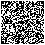 QR code with Rick A Johnson Cmmrc Mktng Service contacts