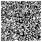 QR code with Roles Marketing International contacts