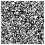 QR code with Richard's Garden Center, LLC. contacts