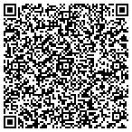QR code with Professional Scope contacts
