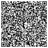 QR code with Shaw's National Karate Institute contacts