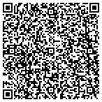 QR code with Bandywine Operating Partnership L P contacts