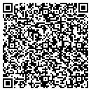 QR code with Communication Resources contacts