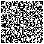QR code with Gotham Jiu Jitsu contacts