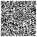 QR code with Strategies Of Limiting Violent Esposides Inc contacts