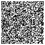 QR code with The Carpet Spectrum contacts