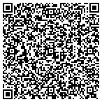QR code with Okinawa Karate Kobudo Kai contacts