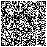 QR code with Rocky's Family Karate & Fitness contacts