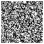 QR code with SwankyDeals.com contacts