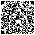 QR code with Classical Nails contacts