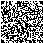 QR code with Evolution Self Defense Systems contacts
