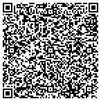 QR code with International Relocation Solution contacts