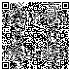QR code with Ramos Richard E And Melinda Clark contacts