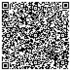 QR code with All About Floors contacts