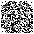 QR code with Richie Randy Taekwondo Usa Center Inc contacts