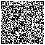 QR code with Triangle Tang Soo Doo Karate School contacts