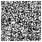 QR code with Robert Hendricks Communications contacts