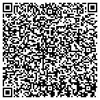 QR code with Infogroup/Enterprise Solutions contacts