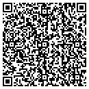 QR code with Scotti Wines Liquors contacts