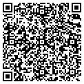 QR code with Staras Nails contacts