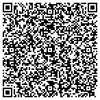 QR code with Victory Defense Systems contacts