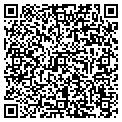 QR code with Unleashed Potentials contacts