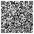 QR code with Bobslocksmith Service contacts