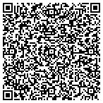 QR code with Kwon's Black Belt Academy contacts