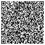 QR code with Brenner Executive Resources Inc contacts