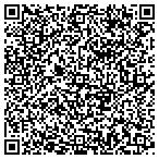 QR code with Dramatic Solutions And The Wondermakers LLC contacts