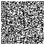 QR code with Human Technologies Global Inc contacts