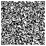 QR code with Performance Improvement Management Associates contacts