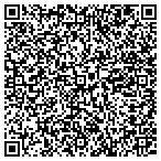 QR code with Susan R Meyer Coaching & Consulting contacts