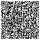 QR code with Targeted Training contacts