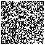QR code with Closer Line Usa LLC contacts