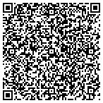 QR code with Community Development And Training Center contacts