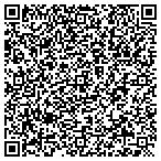 QR code with Seminole Products Inc contacts