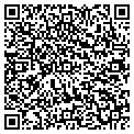 QR code with Southside Mulch Inc contacts