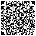 QR code with Martin Perlin MD contacts