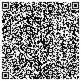 QR code with Okinawan Karate Club Of Arlington Some Original Content Taken From contacts