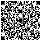 QR code with System Operations Success International contacts