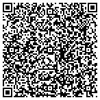 QR code with Texas Karate Institute contacts
