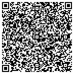 QR code with Positive Energy Environmental Services, LLC contacts