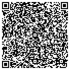 QR code with Montana Race Horse Breeders contacts