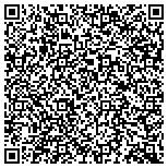 QR code with Potomac Kempo - Kingstowne contacts