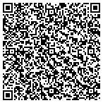 QR code with Institute For Multi Cultural Enrichment contacts